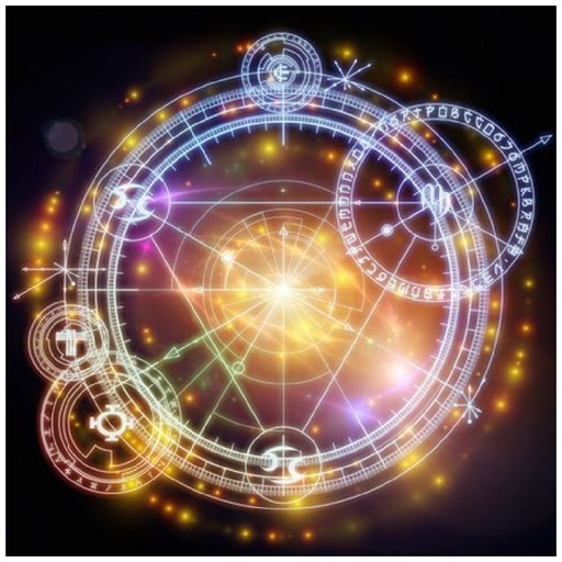 Solar Return Reading