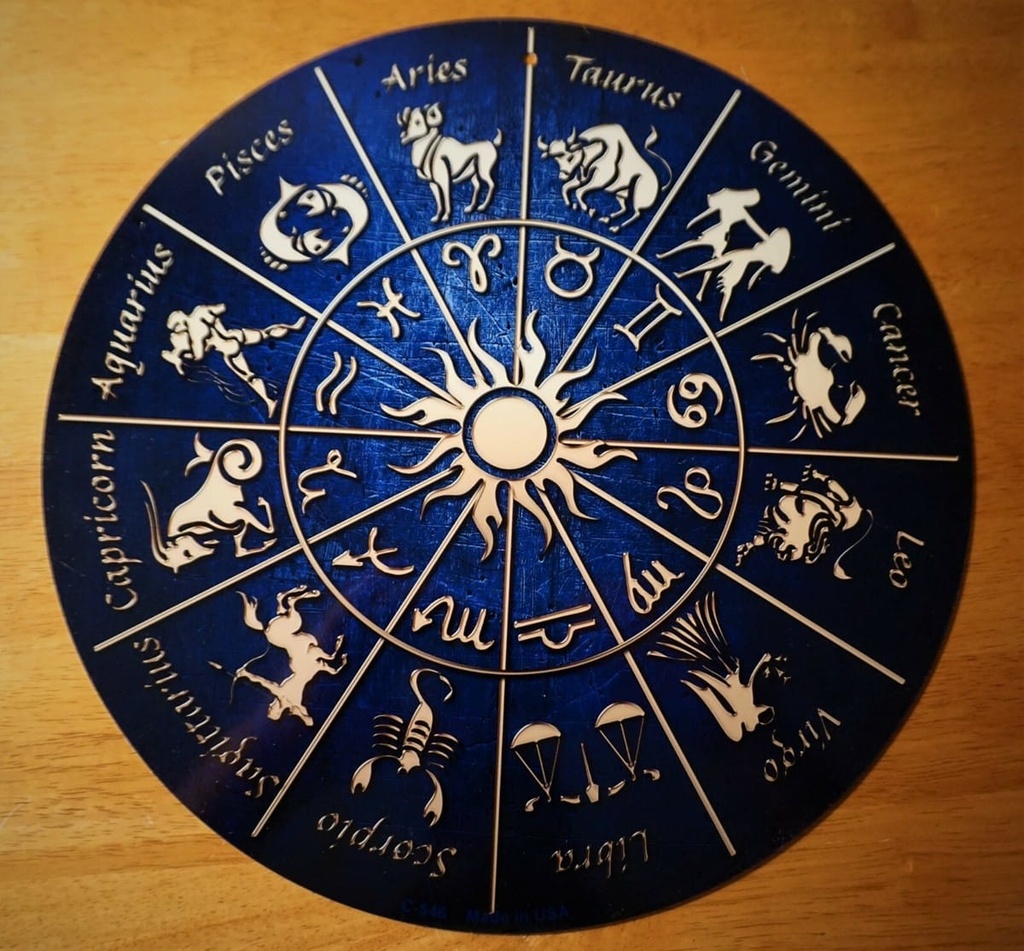 Solar Return Reading